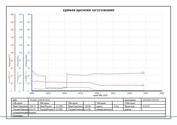 Картинка №7